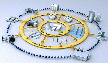 �����ʷ����Ͷ�ʷ���